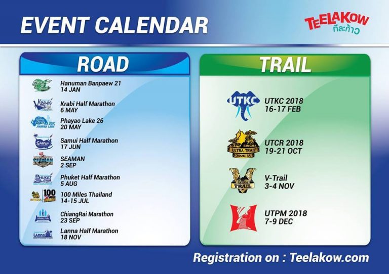 UTPM 2018