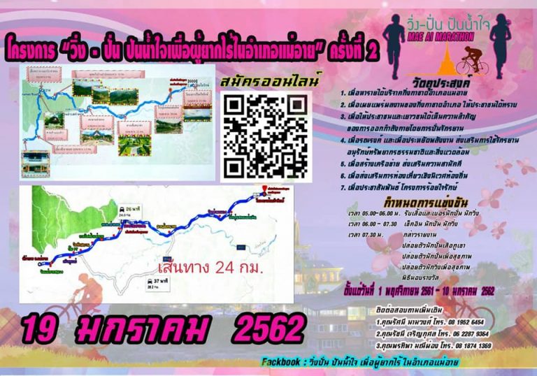 วิ่งปั่น ปันน้ำใจ เพื่อผู้ยากไร้ ในอำเภอแม่อาย ครั้งที่ 2