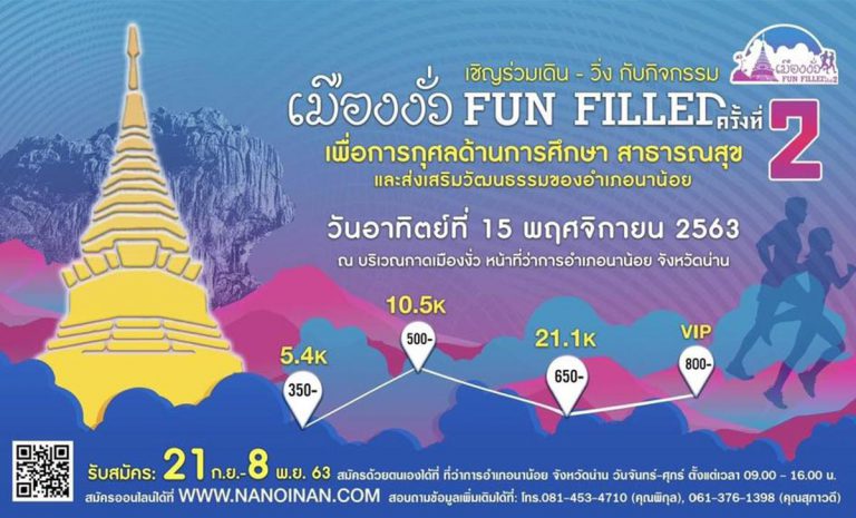 งาน เมืองงั่ว Fun Filled ครั้งที่ 2 วันอาทิตย์ที่ 15 พฤศจิกายน 2563 ณ กาดเมืองงั่ว หน้าที่ว่าการอำเภอนาน้อย จ.น่าน