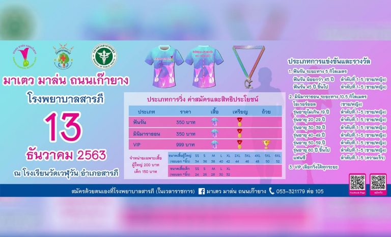 งานวิ่ง มาเตว มาล่น ถนนเก๊ายาง SARAPHI HOSPITAL RUNNING 2020 วันอาทิตย์ที่ 13 ธันวาคม 2563 ณ โรงเรียนวัดเวฬุวัน ตำบลยางเนิ้ง อำเภอสารภี จังหวัดเชียงใหม่