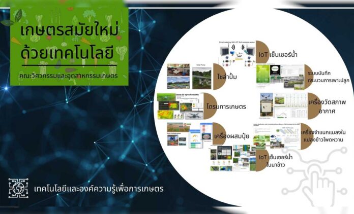 อบรมเชิงปฏิบัติการ เทคโนโลยี IoT สำหรับงานเกษตรเพื่อผู้ประกอบการ วันที่ 10 - 11 กันยายน 2565 เวลา 09.00 – 17.00 น. ณ คณะวิศวกรรมและอุตสาหกรรมเกษตร มหาวิทยาลัยแม่โจ้