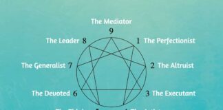 7-Day Enneagram Retreat 7-Day Enneagram Retreat