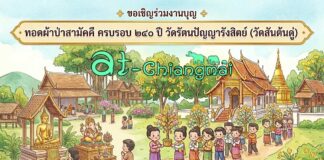 ทอดผ้าป่าสามัคคี เนื่องในโอกาสครบรอบ 240 ปี วัดรัตนปัญญารังสิตย์ (วัดสันต้นดู่) ทอดผ้าป่าสามัคคี เนื่องในโอกาสครบรอบ 240 ปี วัดรัตนปัญญารังสิตย์ (วัดสันต้นดู่) วันเสาร์ที่ 28 มีนาคม 2569 ณ วัดสันต้นดู่ บ้านสันต้นดู่ หมู่ 2 ตำบลสันปูเลย อำเภอดอยสะเก็ด จังหวัดเชียงใหม่