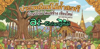 แห่ไม้ค้ำสะหรี บ้านป่าไผ่ ต.แช่ช้าง อ.สันกำแพง แห่ไม้ค้ำสะหรี บ้านป่าไผ่ ต.แช่ช้าง อ.สันกำแพง วันที่ 17 เมษายน 2569 ณ วัดแช่ช้าง(วัดป่าไผ่) บ้านป่าไผ่ ตำบลแช่ช้าง อำเภอสันกำแพง จังหวัดเชียงใหม่