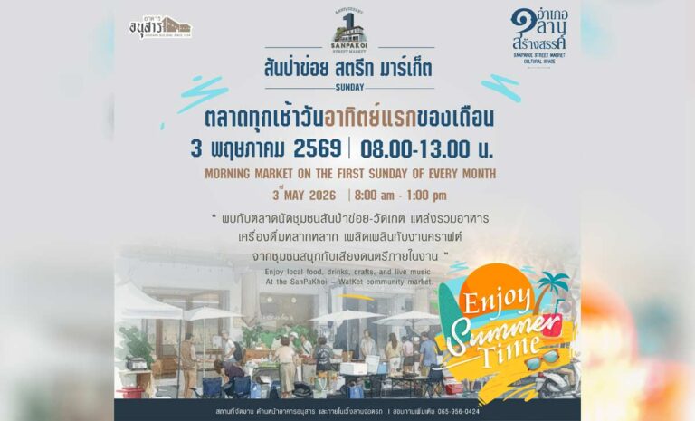 สันป่าข่อย สตรีท มาร์เก็ต ตลาดทุกเช้าวันอาทิตย์แรกของเดือน เริ่มวันที่ 3 พฤษภาคม 2569 เวลา 08.00-13.00 น. ณ ด้านหน้าอาคารอนุสาร สันป่าข่อยและภายในเวิ้งลานจอดรถ