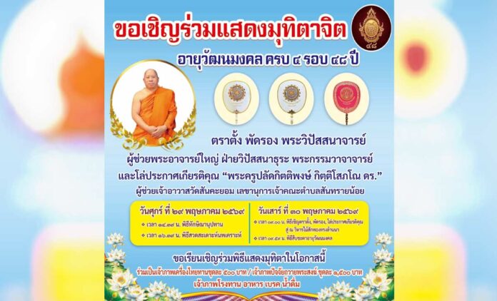 งานอายุวัฒนมงคล ครบ 4 รอบ 48 ปี พระครูปลัดกิตติพงษ์ กิตฺติโสภโณ วันที่ 29-30 พฤษภาคม 2569 วัดสันคะยอม บ้านสันคะยอม ตำบลสันทรายน้อย จังหวัดเชียงใหม่